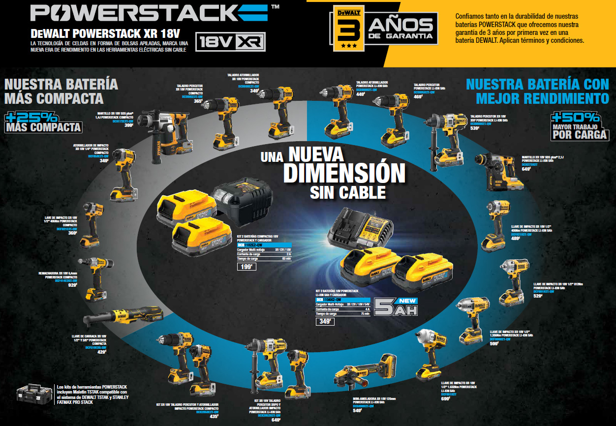 Novedades y promociones herramientas dewalt onsite
