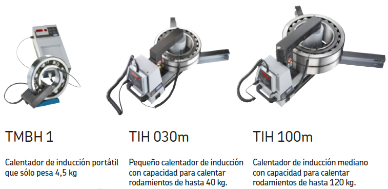 Calentador de induccin para rodamientos SKF