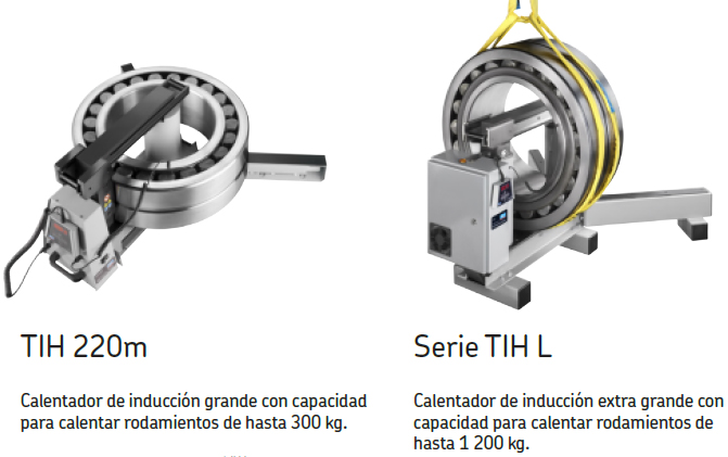 modelos calentador de induccin de rodamientos skf
