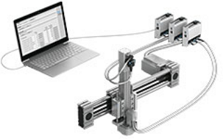 Sistema de posicionamiento elctrico: Optimised Motion Series