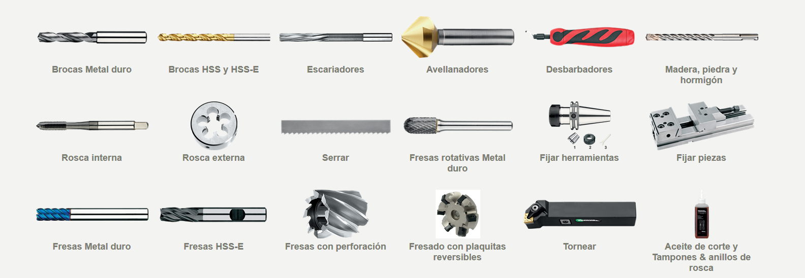 herramientas de corte  y sujecin para la industria phantom